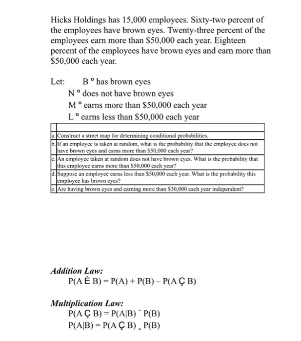 Solved Hicks Holdings Has 15 000 Employees Sixty Two Per Chegg Com