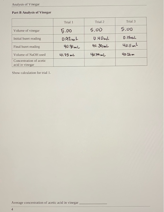 Solved Finding the average concentration of NaOH and Acetic