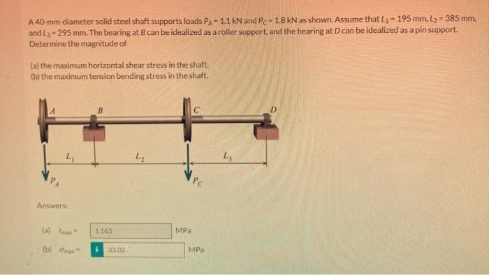 Solved A Mm Diameter Solid Steel Shaft Supports Loads Chegg Com