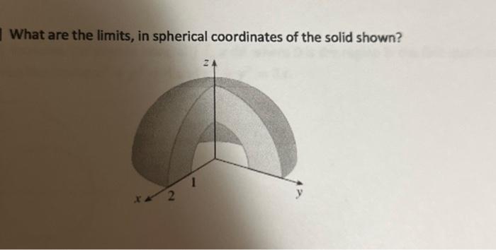 Solved What are the limits, in spherical coordinates of the | Chegg.com