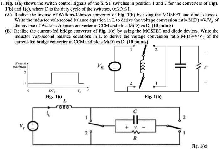 Solved 1. Fig. 1(a) shows the switch control signals of the | Chegg.com