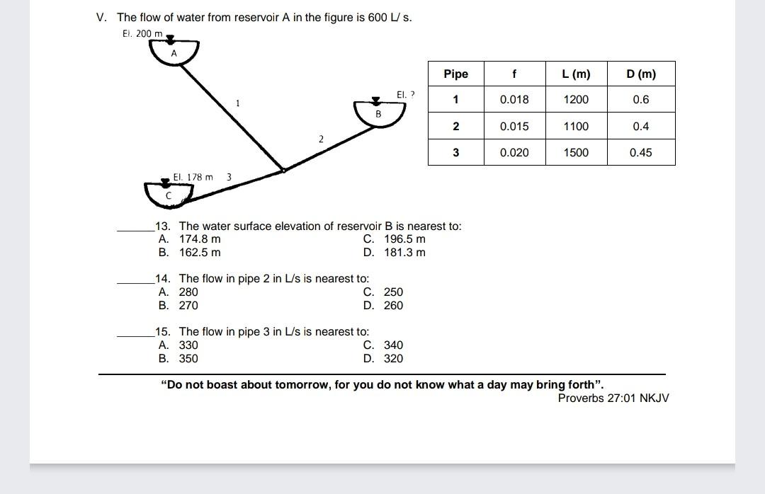 Solved The flow of water from reservoir A in the figure is | Chegg.com