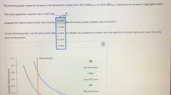 Solved The following graph shows an increase in the demand | Chegg.com