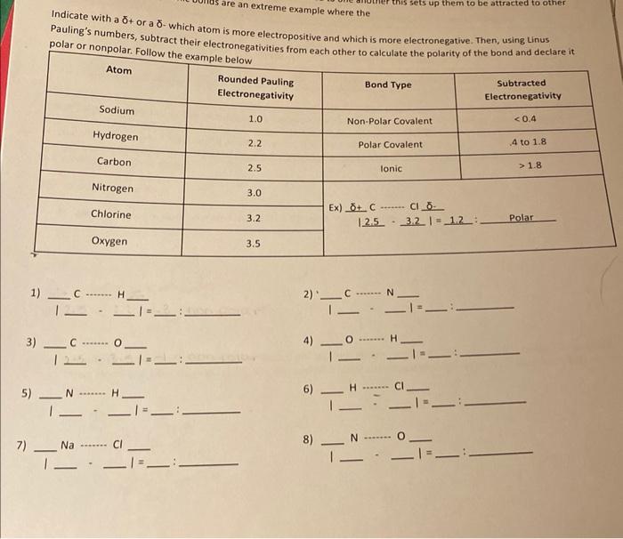 Indicate with a \( \delta+ \) or a \( \delta \) - which atom is more electropositive and which is more electronegative. Then,