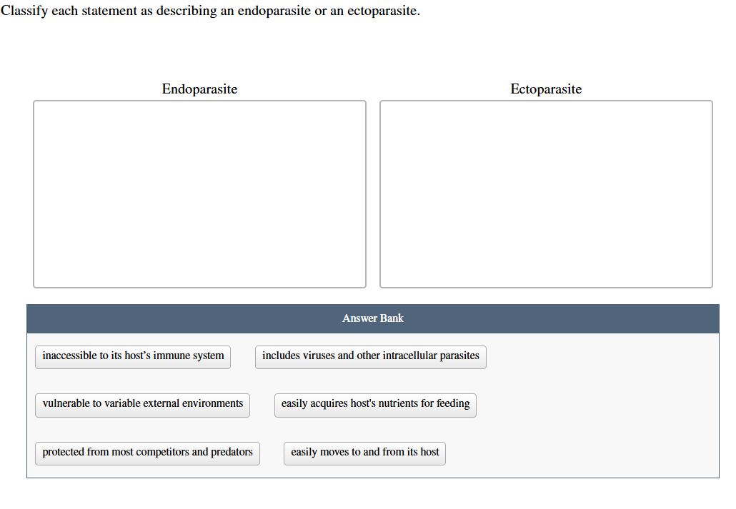 Solved Classify each statement as describing an endoparasite | Chegg.com