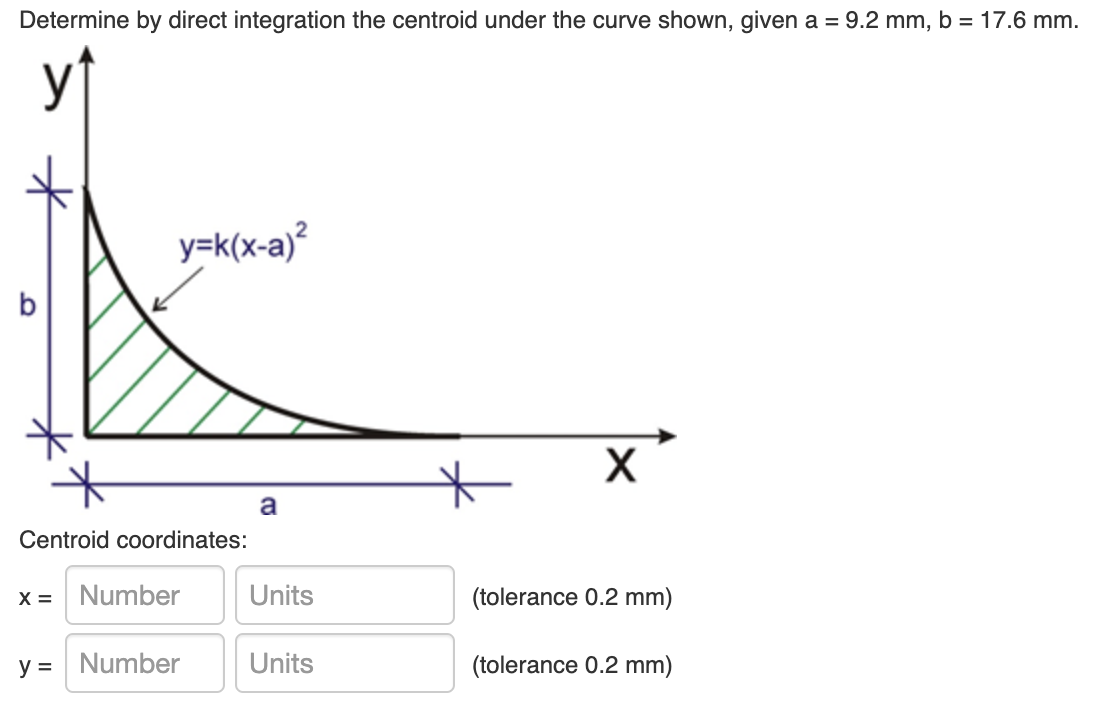 Solved Determine by direct integration the centroid under | Chegg.com