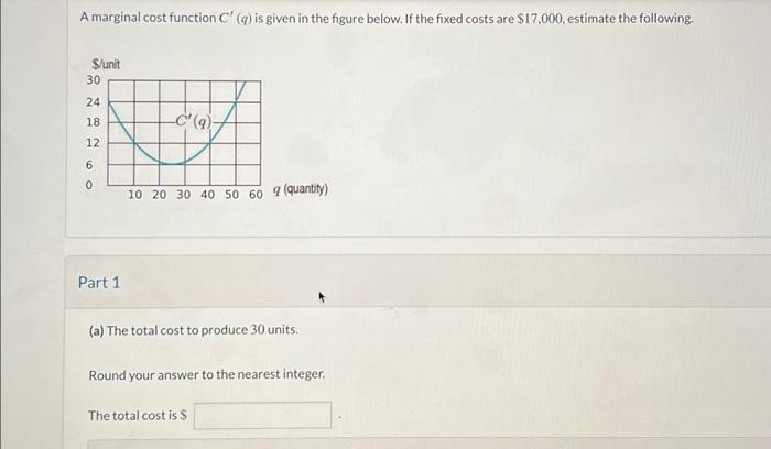 Solved A marginal cost function C' (q) is given in the | Chegg.com