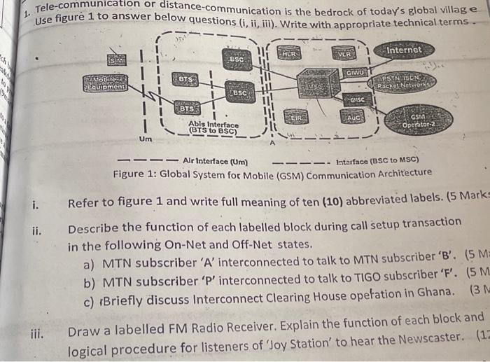 Solved 1. Tele-communication or distance-communication is | Chegg.com