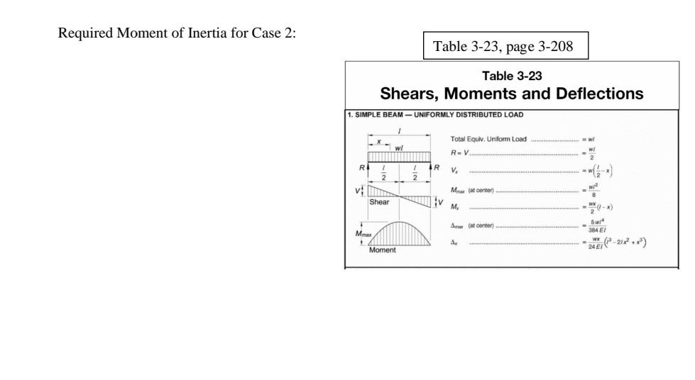 today.  Headlight centre mask support KTM 890 Adventure R 23-24