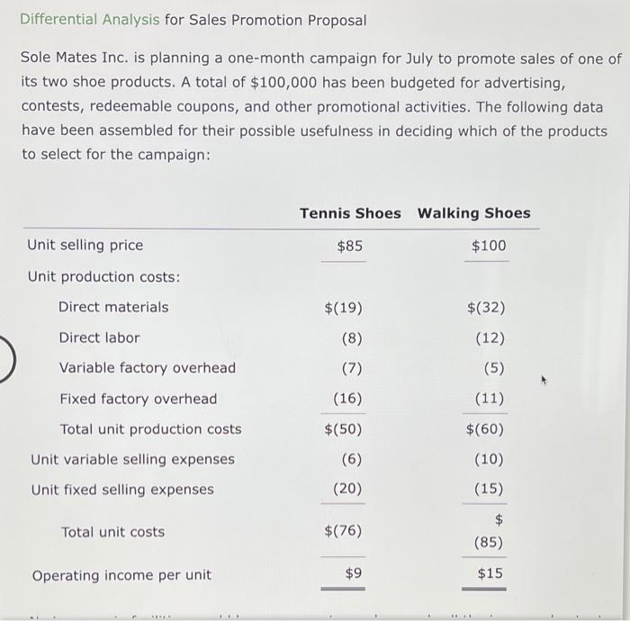 Solved Differential Analysis for Sales Promotion Proposal | Chegg.com