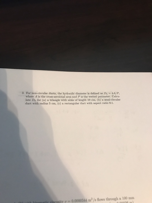 Solved 3. For noncircular ducts, the hydraulic diameter is