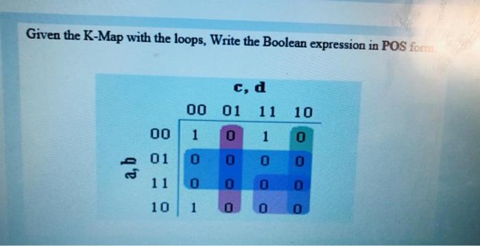 Solved Given the K-Map with the loops, Write the Boolean | Chegg.com