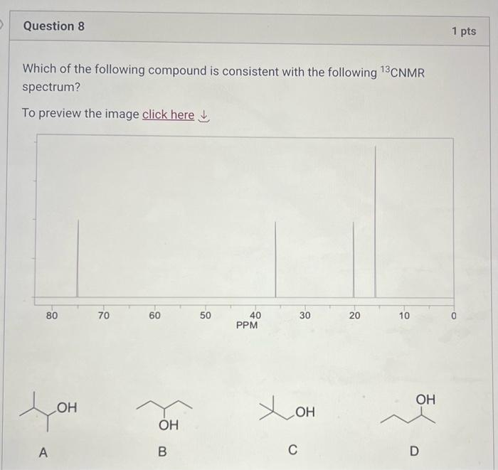 Solved Which of the following compound is consistent with | Chegg.com
