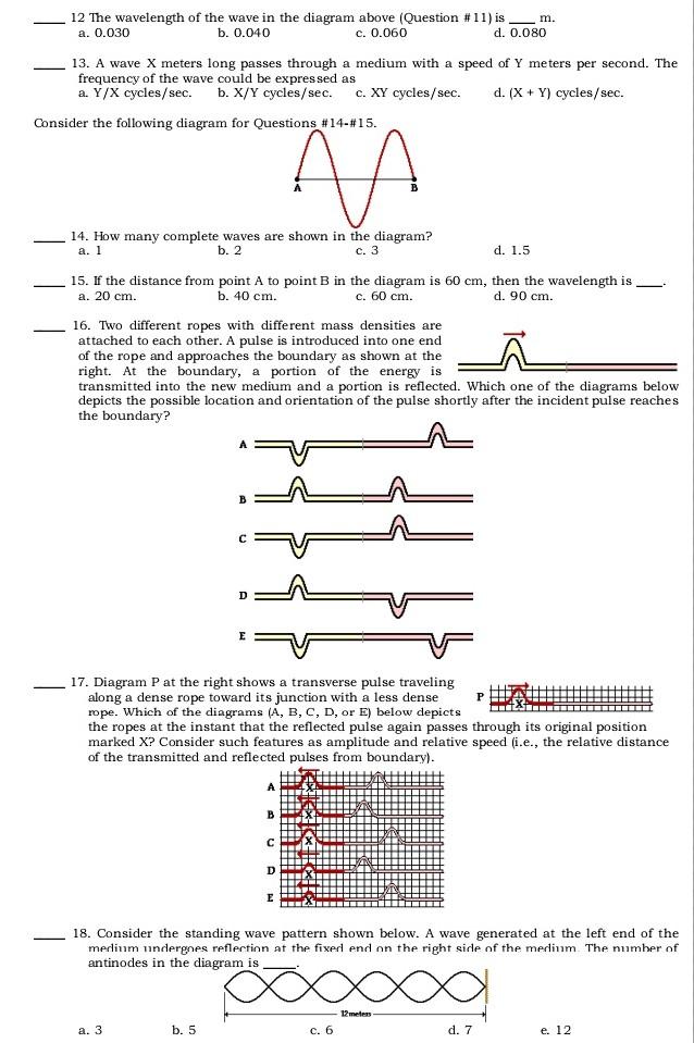 Solved m. 12 The wavelength of the wave in the diagram above | Chegg.com