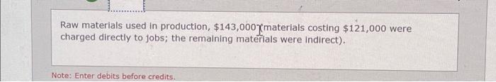 Solved Raw materials used in production, $143,000 materials | Chegg.com