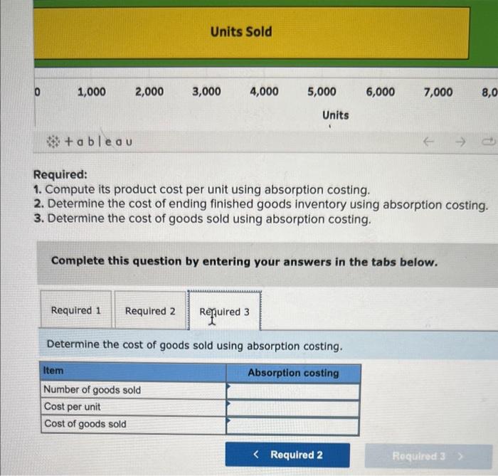 Units Produced vs Units Sold Rrovised 2. Delermine | Chegg.com