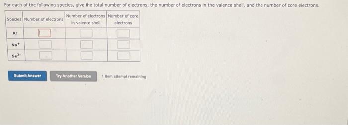 the number of electrons present in valence shell of halogen is