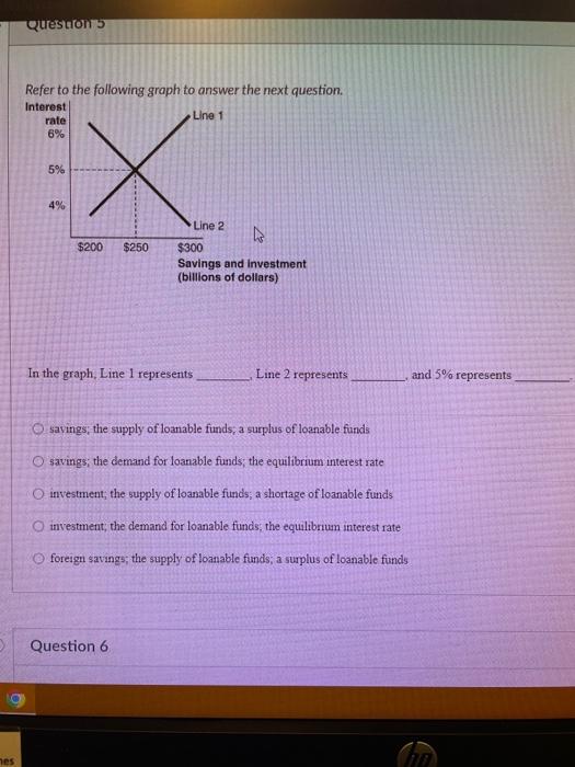 Solved Refer to the following graph to answer the next | Chegg.com