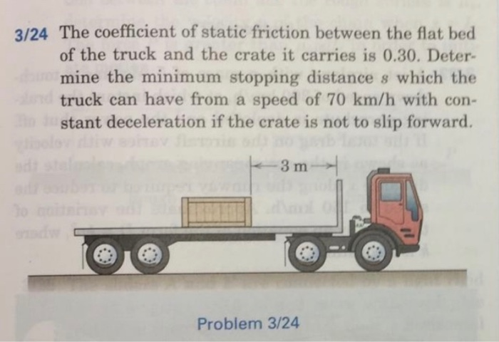 Solved 3/24 The coefficient of static friction between the | Chegg.com