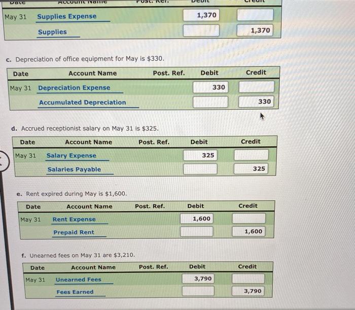 Comprehensive Problem 1 Part The following is a