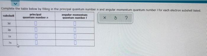 quantum-numbers-https-scienceterms-physics-quantum-number