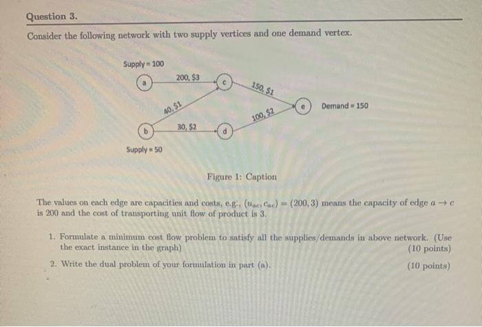Solved Question 3 Consider the following network with two | Chegg.com