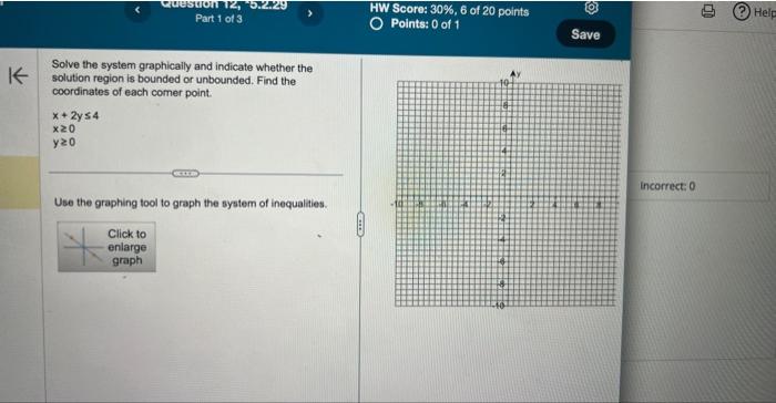 Solved Solve the system graphically and indicate whether the | Chegg.com