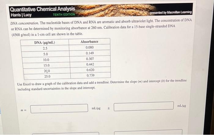 Three decimal point mini lab scale – Amino Labs