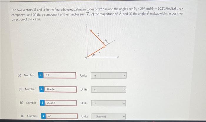 Solved The two vectors a and b in the figure have equal | Chegg.com