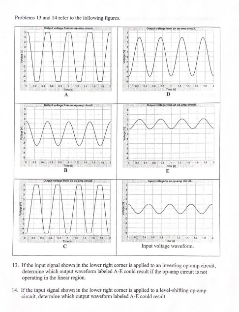 Solved Problems 13 ﻿and 14 ﻿refer to the following | Chegg.com