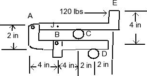 Solved Determine the components of all forces acting on | Chegg.com