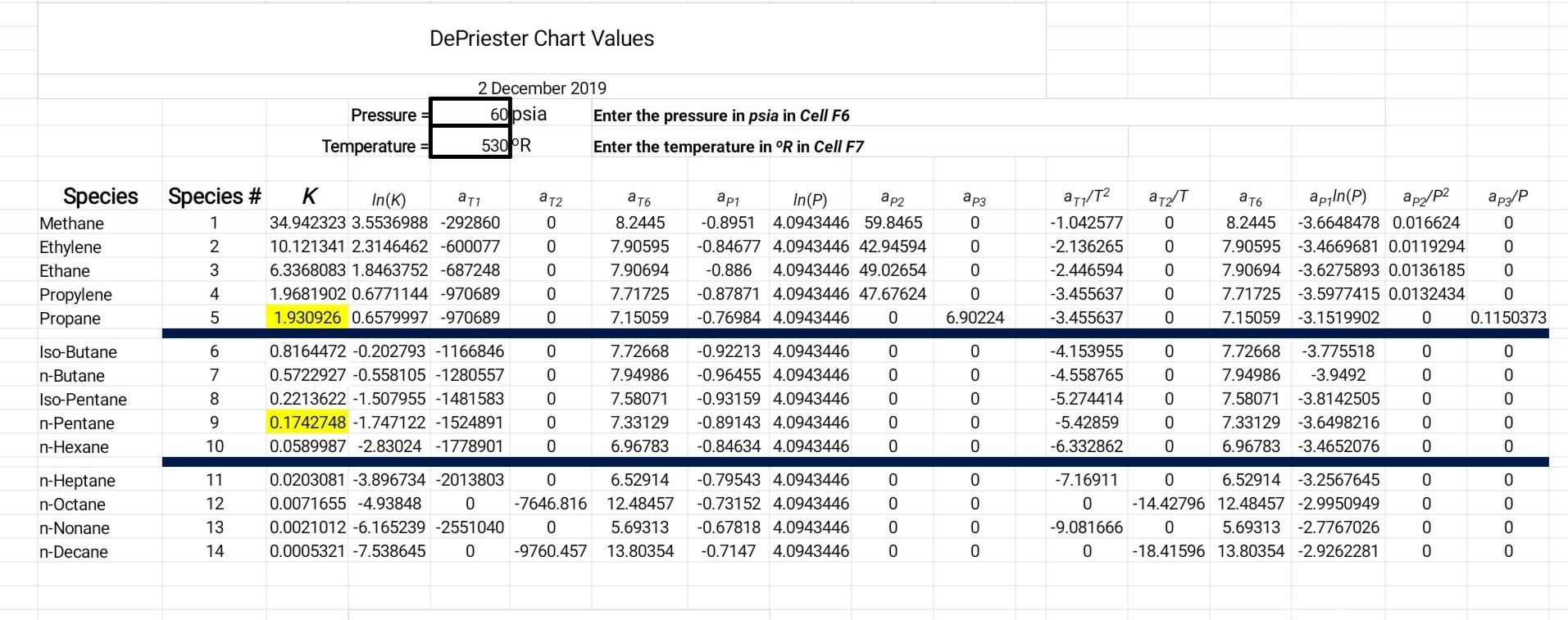 Solved 1. Please determine KicqHx, and 50 °C and 150 kPa