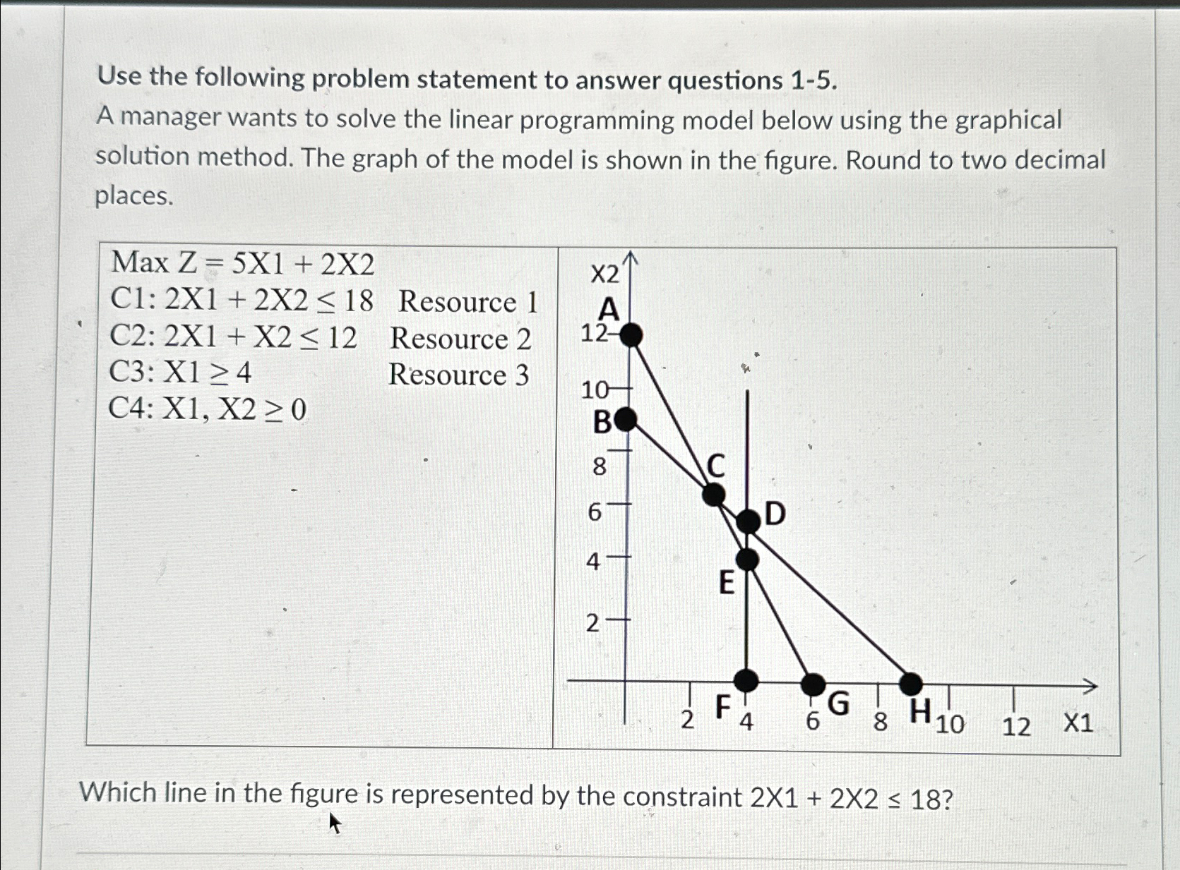 Solved Use the following problem statement to answer | Chegg.com