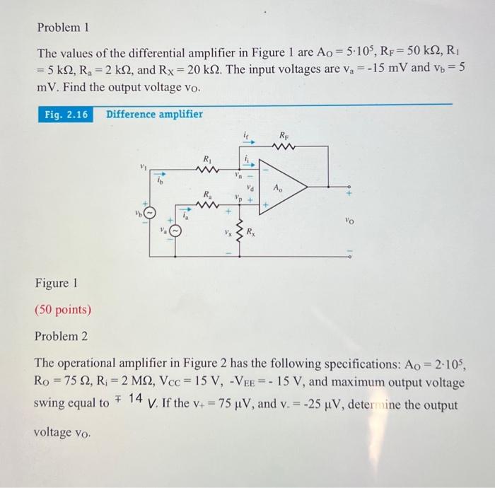 1. [50 points] Given the RF circuit shown below