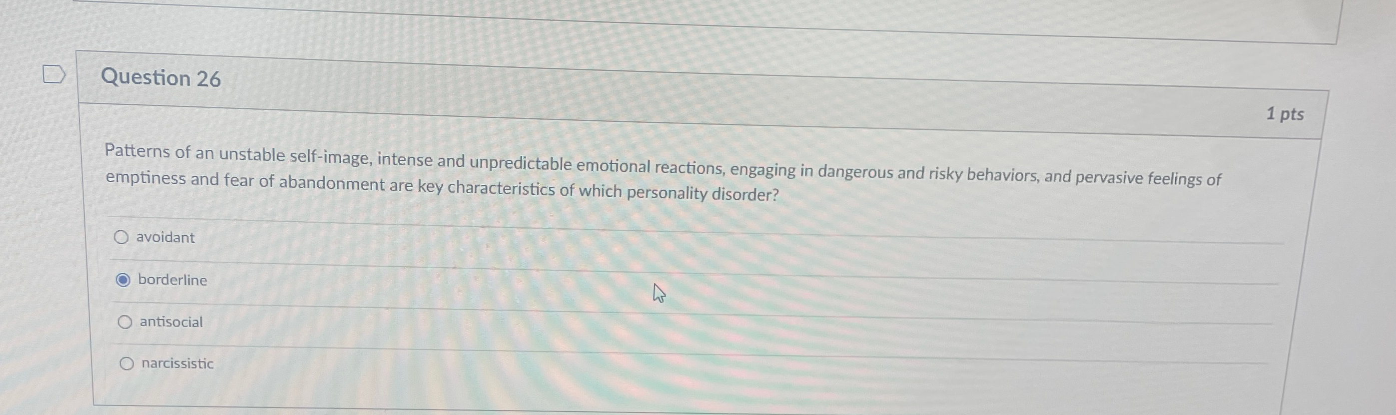 Solved Question 261ptsPatterns of an unstable self-image, | Chegg.com