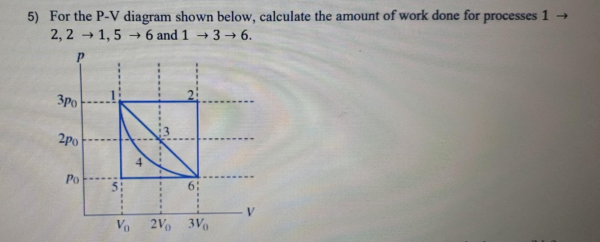 Solved 5 For The P V Diagram Shown Below Calculate The Chegg Solved 5 For The P V Diagram Shown Below Calculate The Chegg