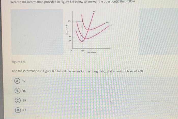 Solved Refer to the information provided in Figure 8.6 below | Chegg.com