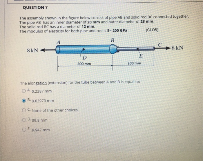 Solved QUESTION 3 The assembly shown in the figure below | Chegg.com