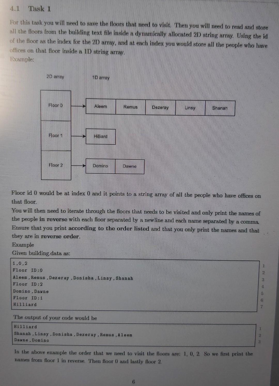 Solved 4our Tasks A dynamic array is a basic data structure | Chegg.com