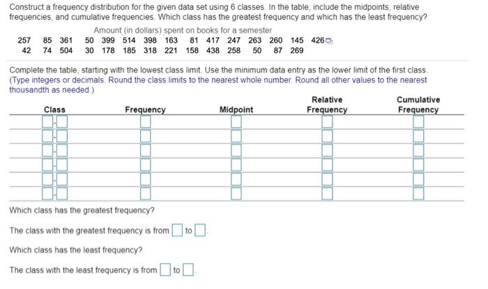 Solved Construct a frequency distribution for the given data | Chegg.com