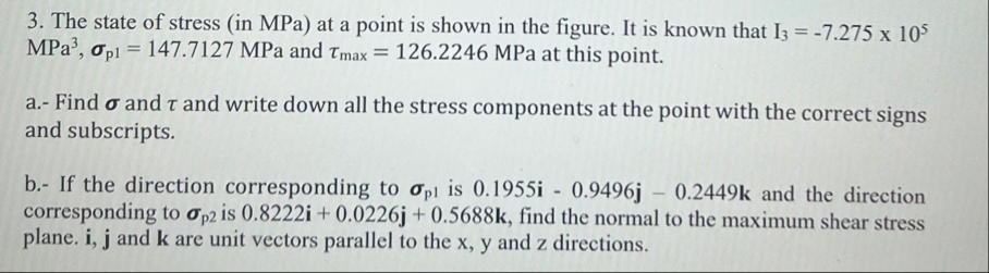 Solved The state of stress (in MPa ) ﻿at a point is shown in | Chegg.com
