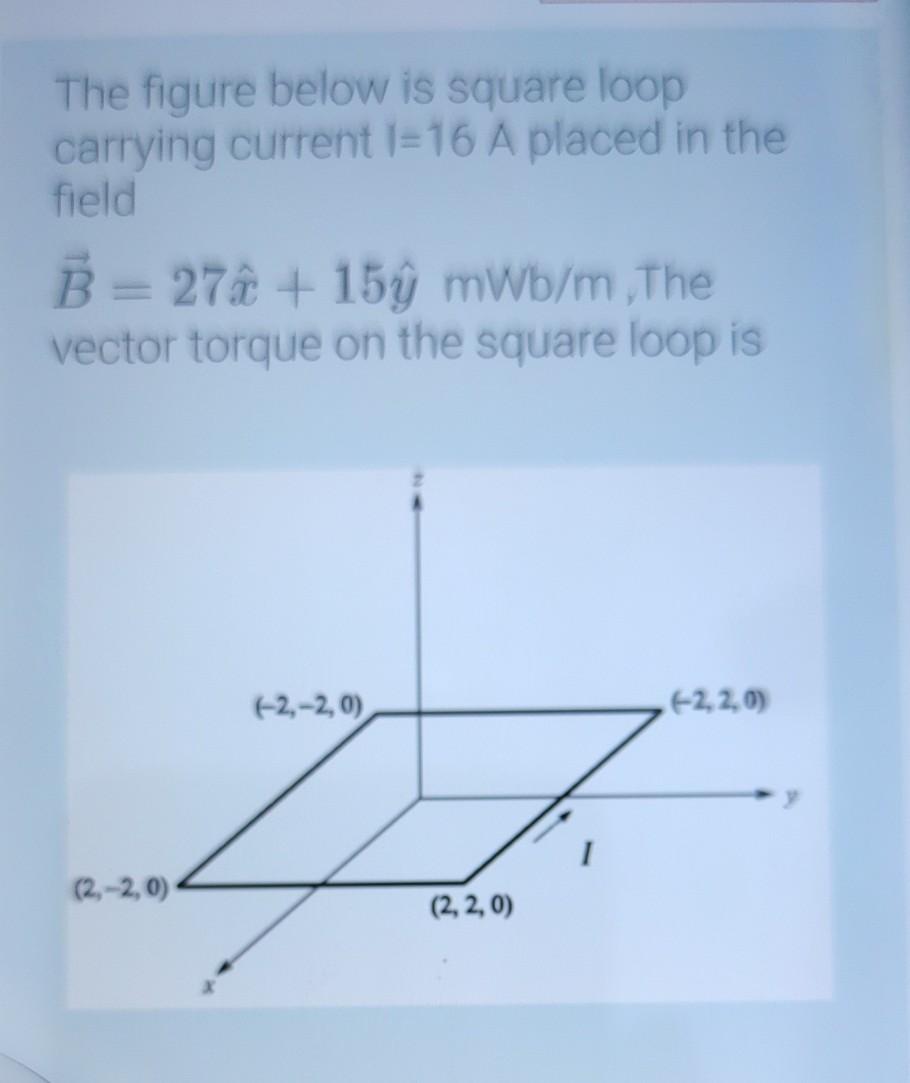 Solved The figure below is square loop carrying current i=16 | Chegg.com