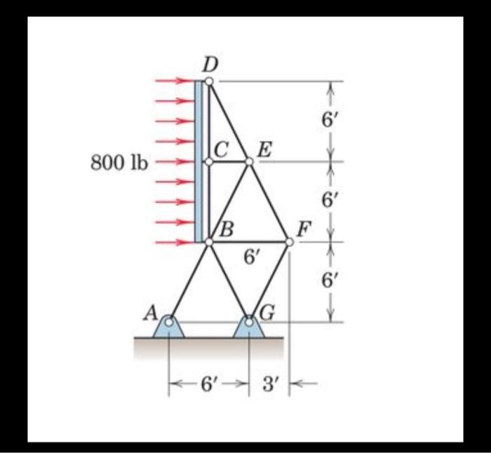 Solved Model The Truss Design Using Skyciv.com Or Sap2000 | Chegg.com