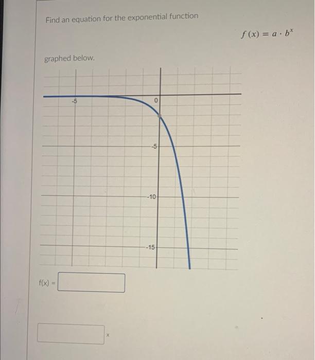 Solved Find an equation for the exponential function | Chegg.com