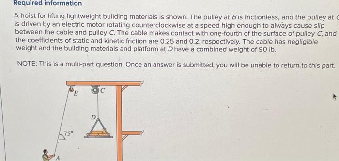 Solved A hoist for lifting lightweight building materials is 