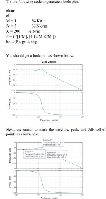 Solved Try the following code to generate a bode plot: clear | Chegg.com