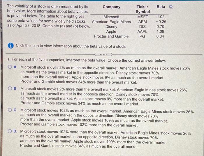 Solved Beta The volatility of a stock is often measured by | Chegg.com