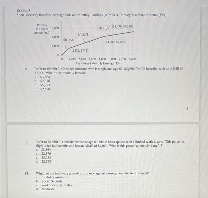 solved-exhibit-3-social-security-benefits-average-indexed-chegg