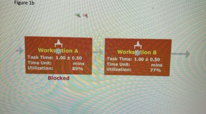Solved MANDATORY - Harvard Process Simulation Question To | Chegg.com