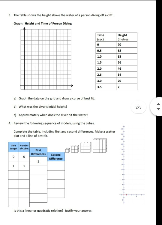 Solved 3. The table shows the height above the water of a | Chegg.com